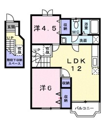 ビュープレジオⅠの物件間取画像